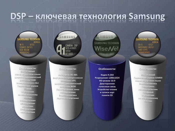 DSP - ключевая технология Samsung